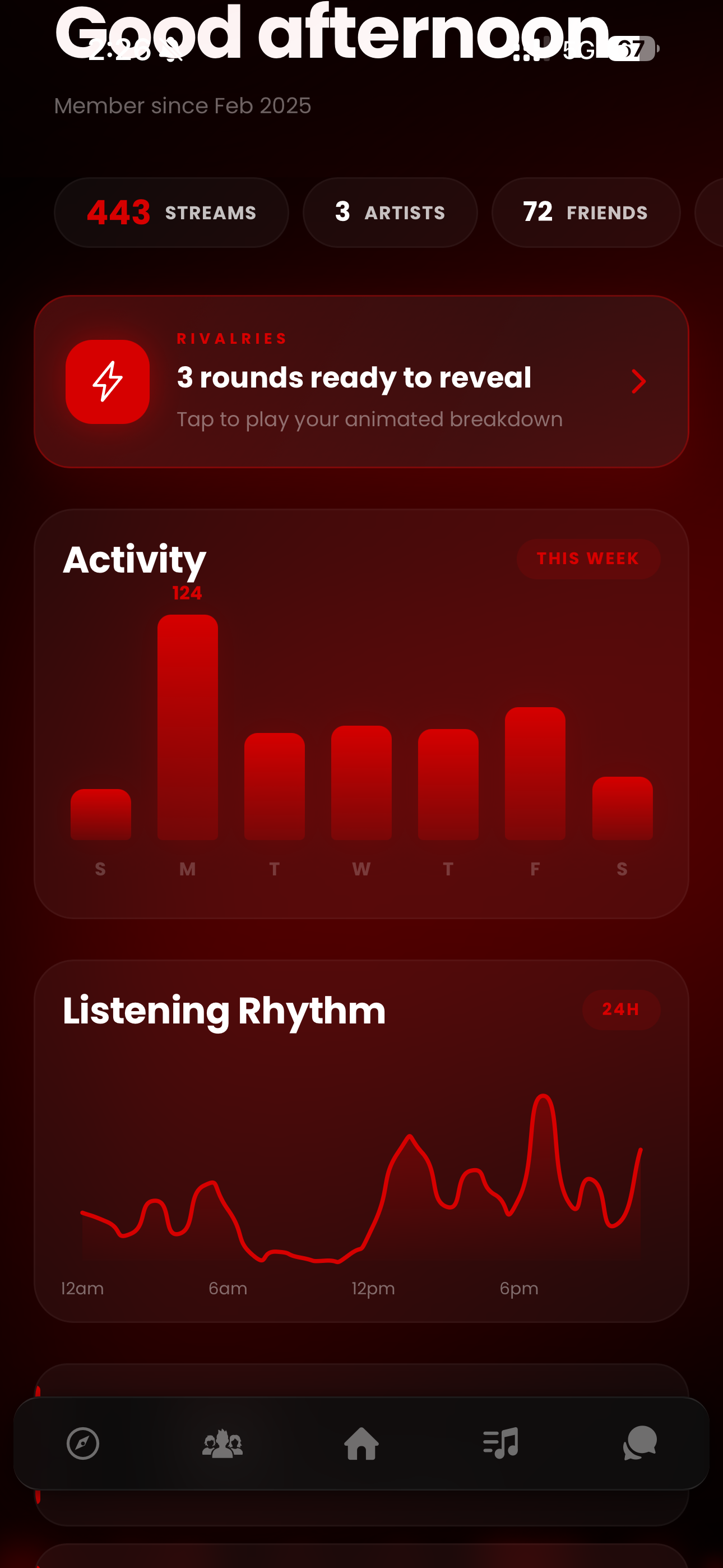 The Ring by Lux app, your stats and activity